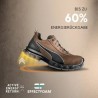 ΜΠΟΤΑΚΙΑ ΕΡΓΑΣΙΑΣ PUMA